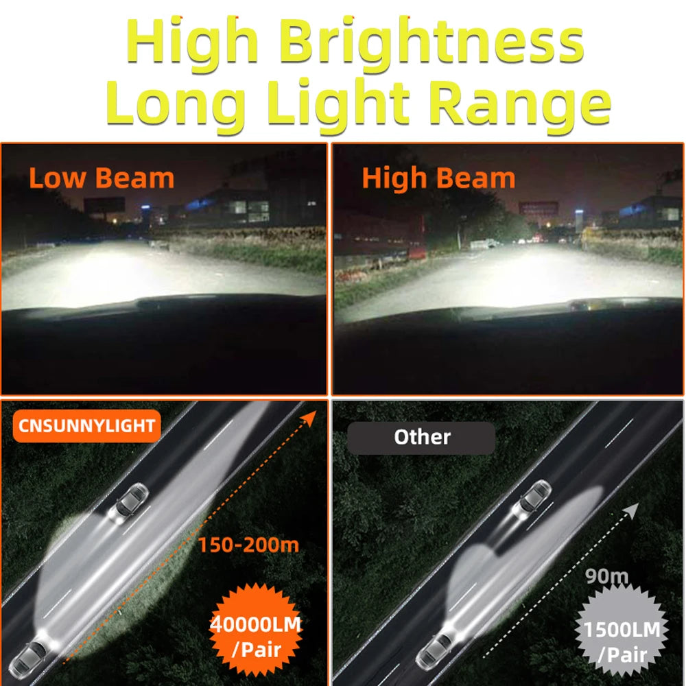 2025 Wholesale New F80 H13 LED 12V 160W 40000LM 3000K 4500K 6500K 8000K H4 H7 H11 9004 9005 9012 Canbus Car Led Headlights