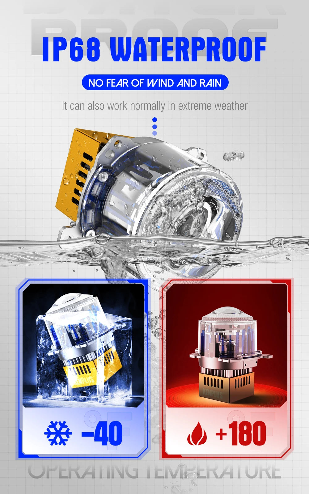 Custom Logo LAP01 3 Inch 12V 24V 6500k IP68 Waterproof Projector Headlight for Car Bi LED Projector Lens