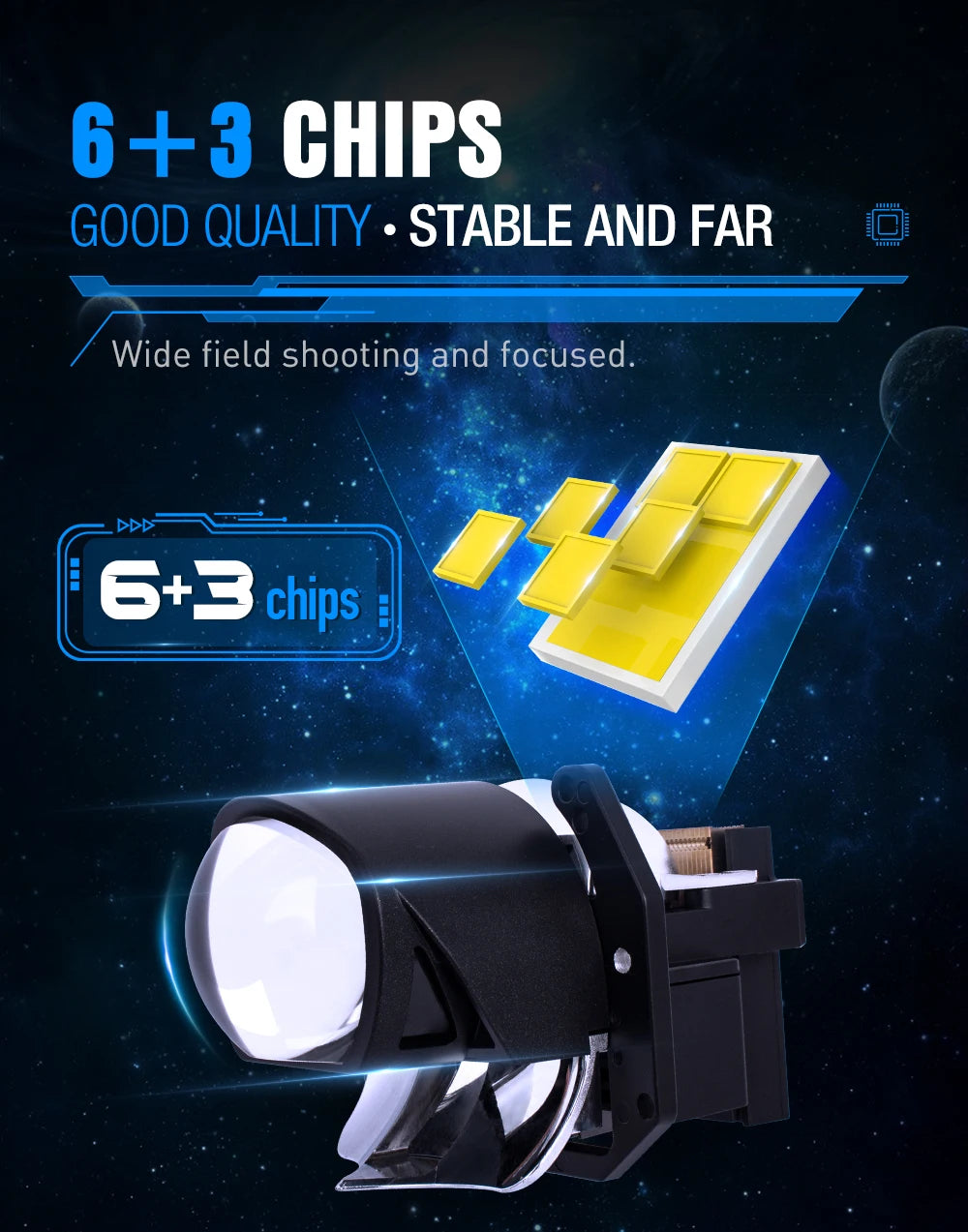 XENPLUS LP13 Bi LED Projector Lens 220W Laser 10W Car Fog Light 12V OSR Chips 3inch Light Bulb Accessories Wholesale