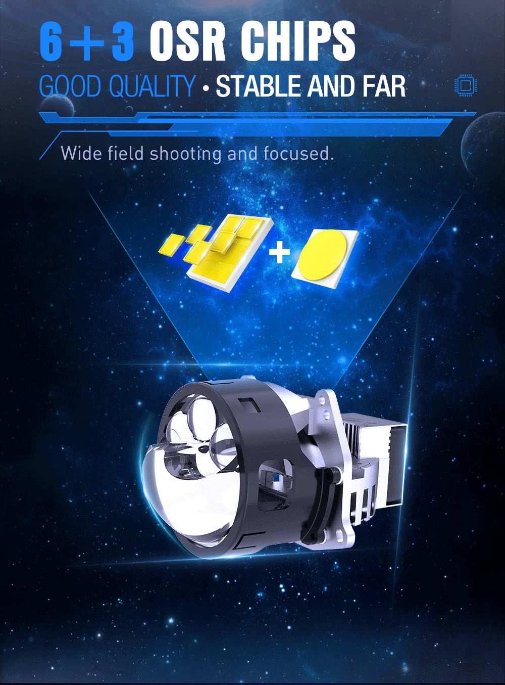 Xenplus Auto Lighting System High Low Beam 3 Inch Led Laser Projector Lens LP43 170w 6000k Three Direct Sunlight Led Lens