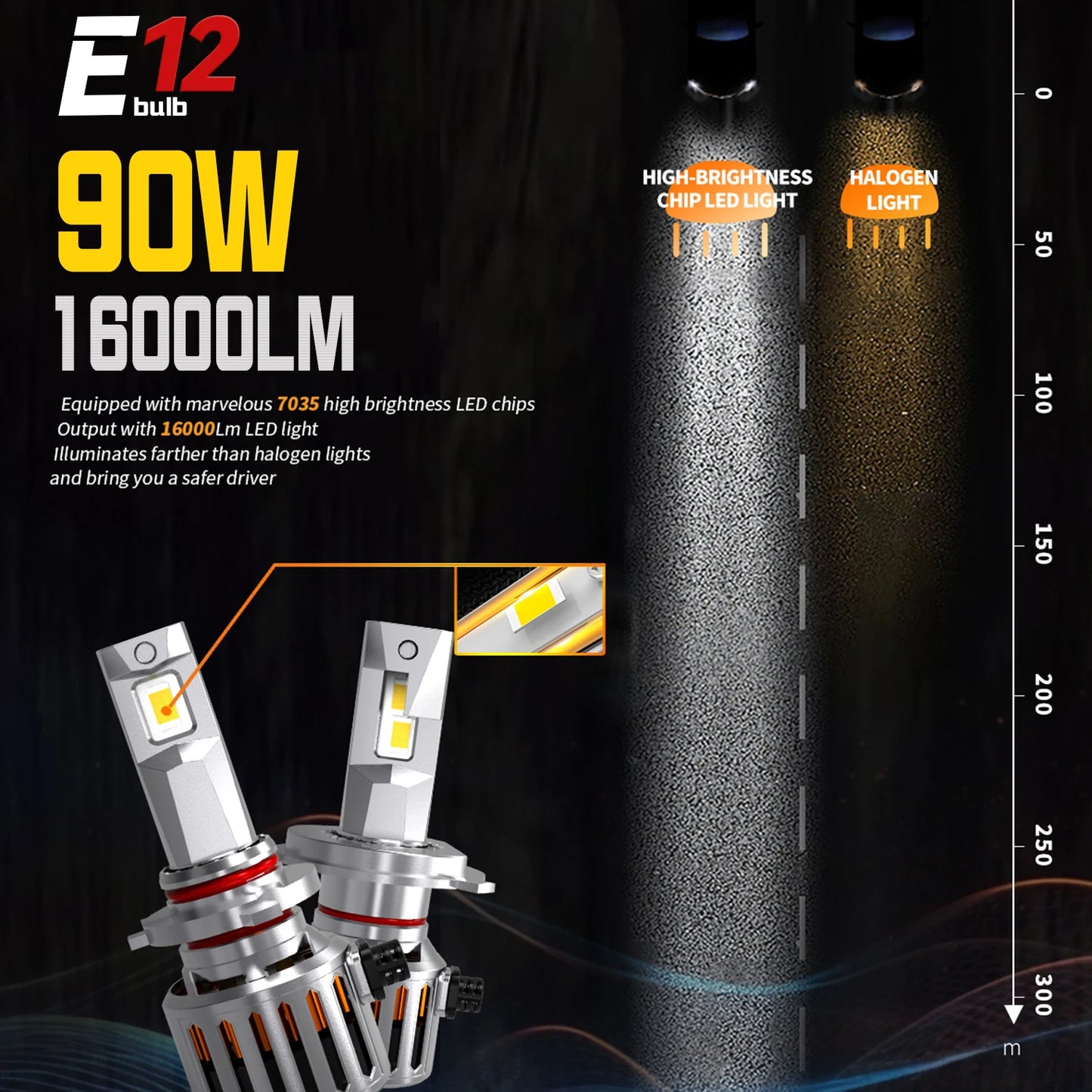Xenplus Super Bright E12 90W Vehicle Lamp 360 Luz Luces Led H4 H7 H11 9005 9006 Canbus Auto H4 Led Headlight Bulb Car Led Lights