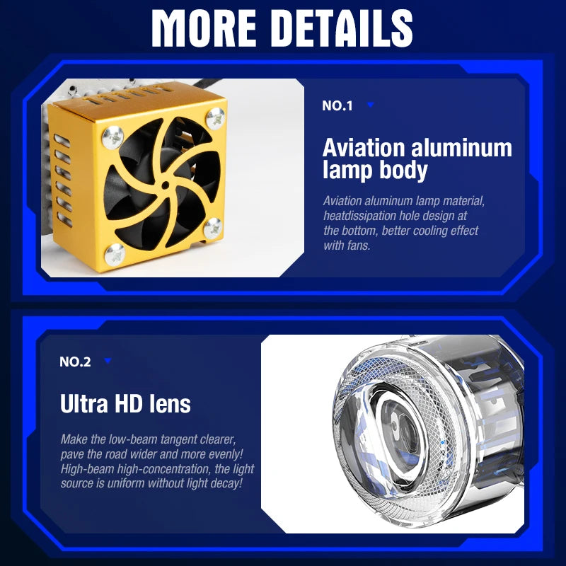 Custom Logo LAP01 3 Inch 12V 24V 6500k IP68 Waterproof Projector Headlight for Car Bi LED Projector Lens