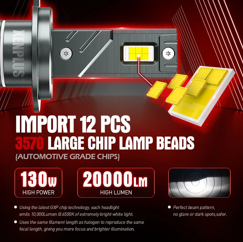 XENPLUS U17 130W 20000LM 6500K H1 H3 H4 H7 H11 H13 9005 9006 9012 9004 9007 Auto Lighting Systems H7 Car Light  BUlb