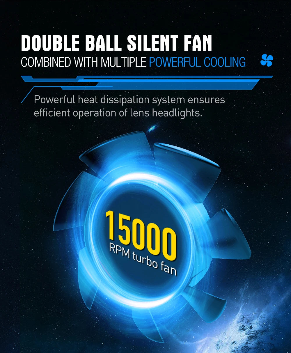 Xenplus Double Reflectors Bi Led Projector Lens 10W Laser Tube New 3.0 Universal 110W 40000LM 12V 20W Car Head Light