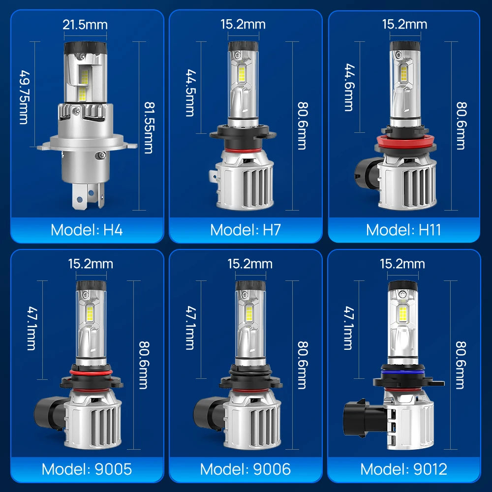 New TOP SELLING W10S 70W 24000LM 3000K 4300K 6500K 8000K 10000K Fog Light 9005 H7 H11 H13 IP68 GXP Chip LED Headlights Bulbs