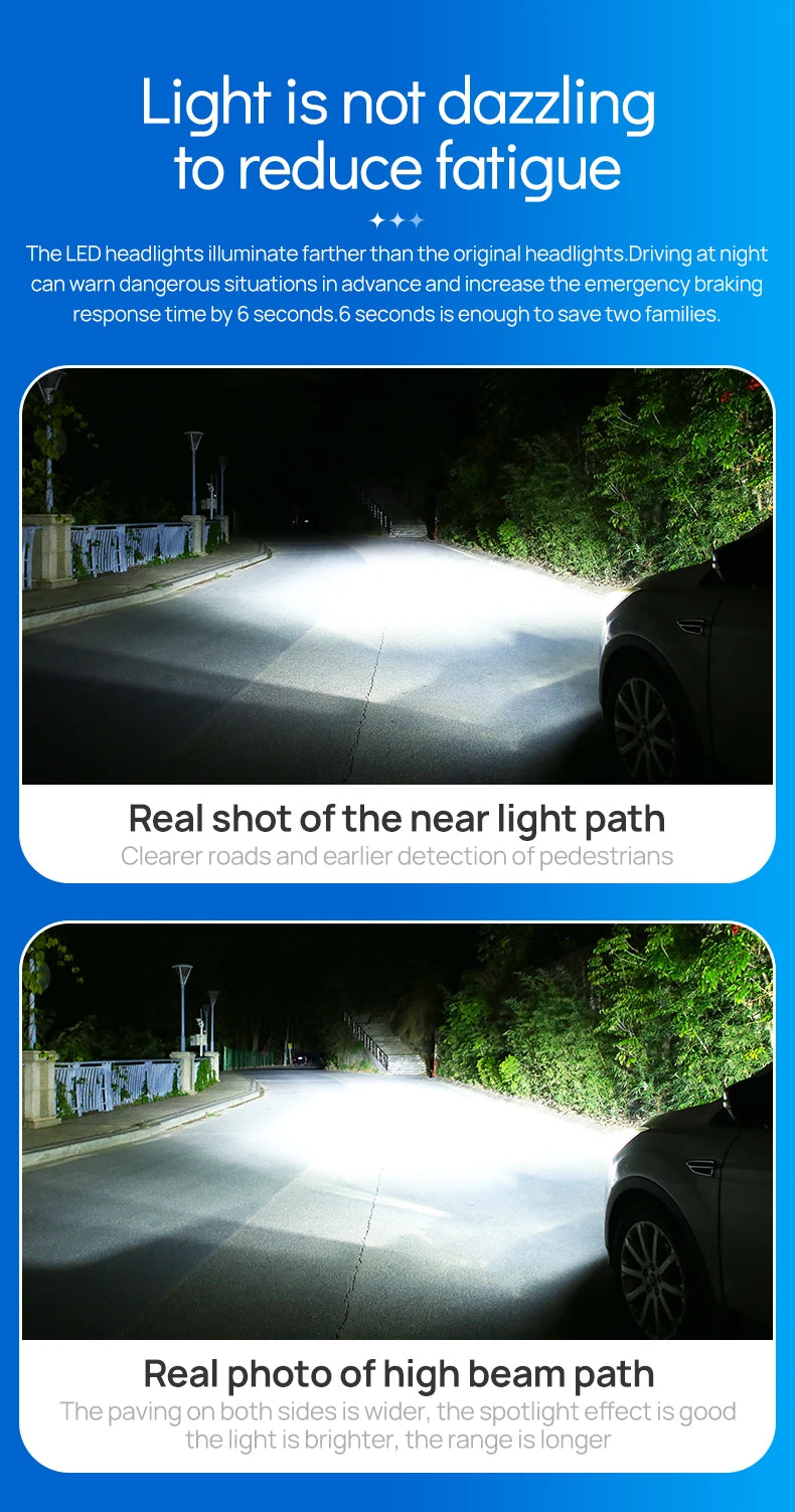 Xenplus Super Bright High Power Canbus 120W 30000lm 3570 Chip Single Copper Tube External Driver H4 H7 H11 Led Headlights