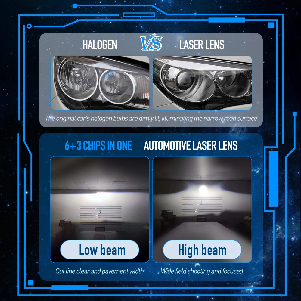XENPLUS Car Lights Accessories LP19 12V 160W 20000LM Koito Bi Led Laser Projector Lens Headlight 3 Inch