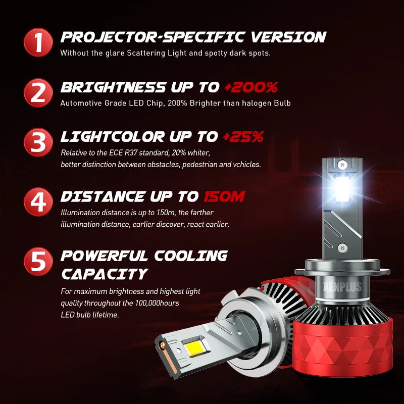 XENPLUS U17 130W 20000LM 6500K H1 H3 H4 H7 H11 H13 9005 9006 9012 9004 9007 Auto Lighting Systems H7 Car Light  BUlb
