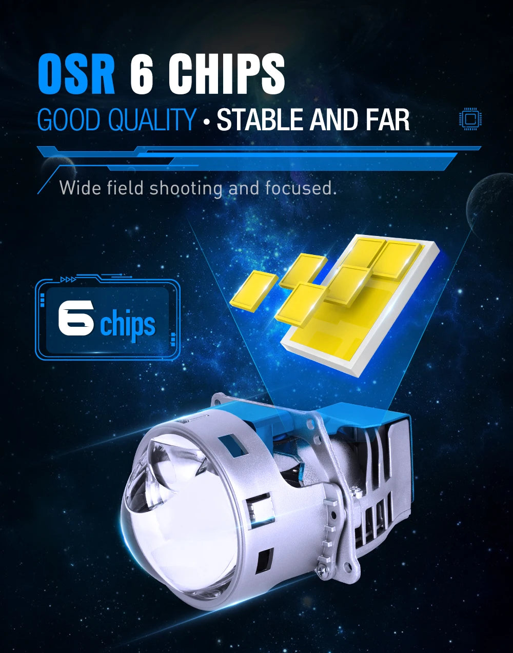 LP21 3 Inch P6 Mini Led Projector Lens H4 12V 130W 110W 30000LM 5800K Universal RHD/LHD White Yellow Laser LED Projector LENS