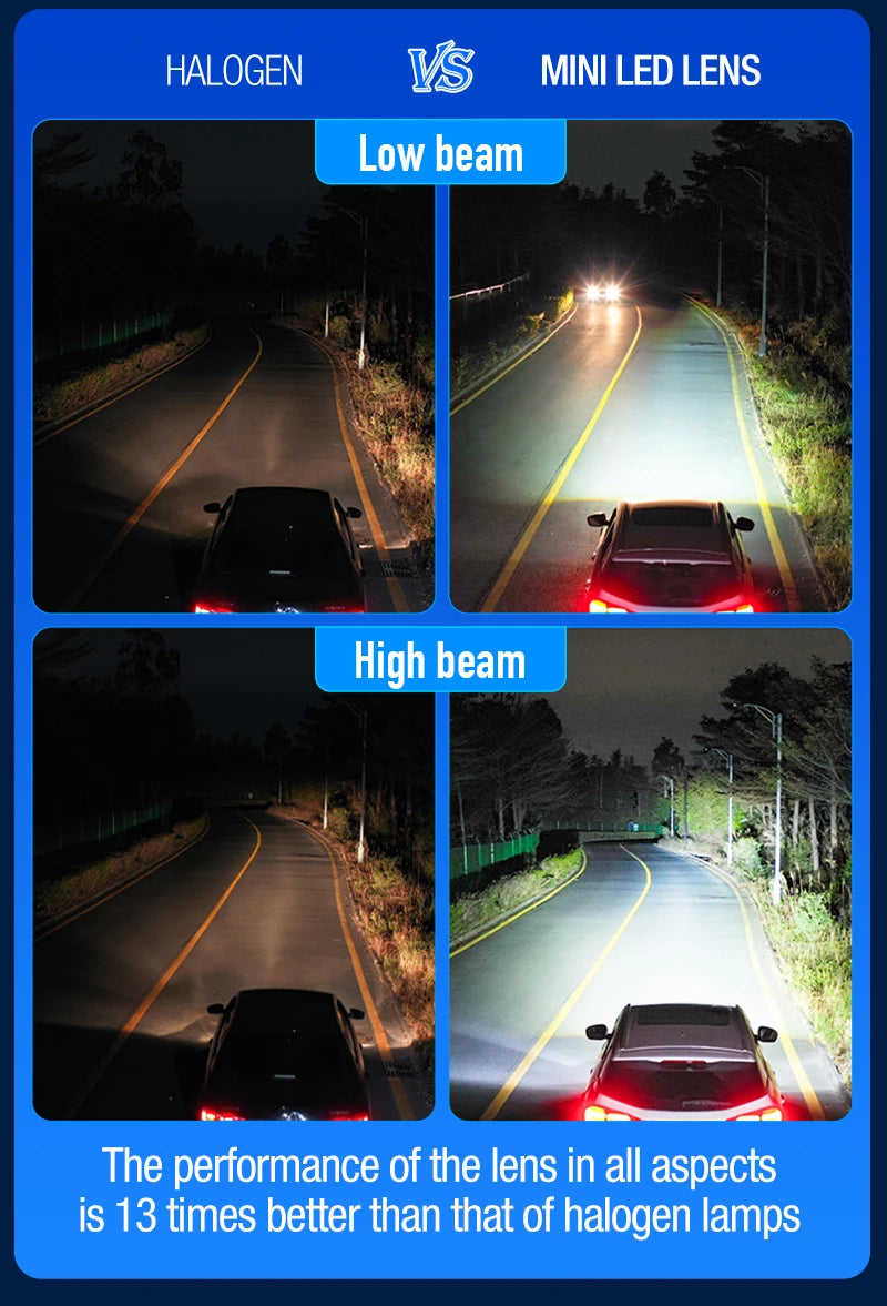 P8 110W 8-32V 10000LM 6000K Customized Chip Mini Small Size Easy To Install H4 Car Headlight Bi Led Projector Lens