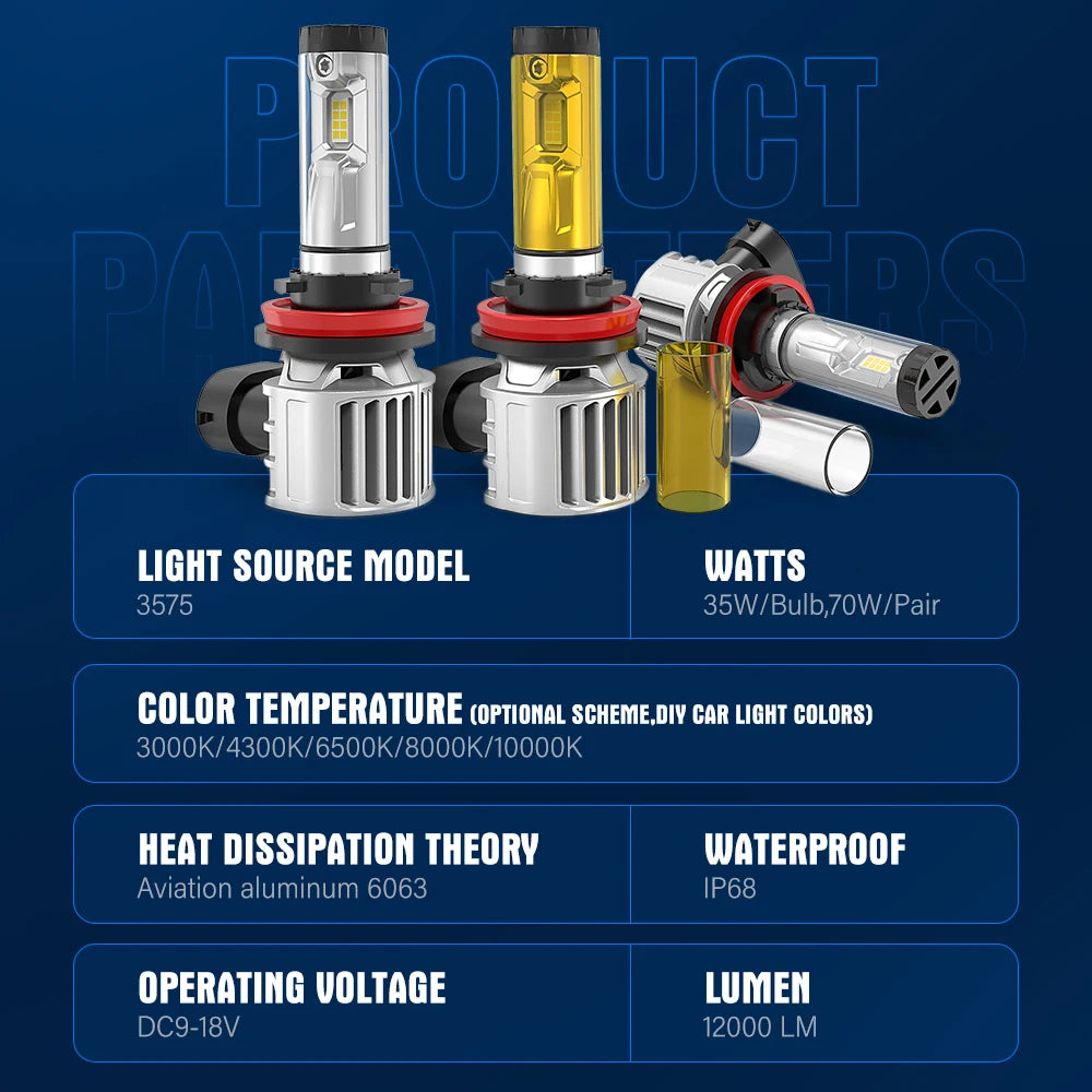 New TOP SELLING W10S 70W 24000LM 3000K 4300K 6500K 8000K 10000K Fog Light 9005 H7 H11 H13 IP68 GXP Chip LED Headlights Bulbs