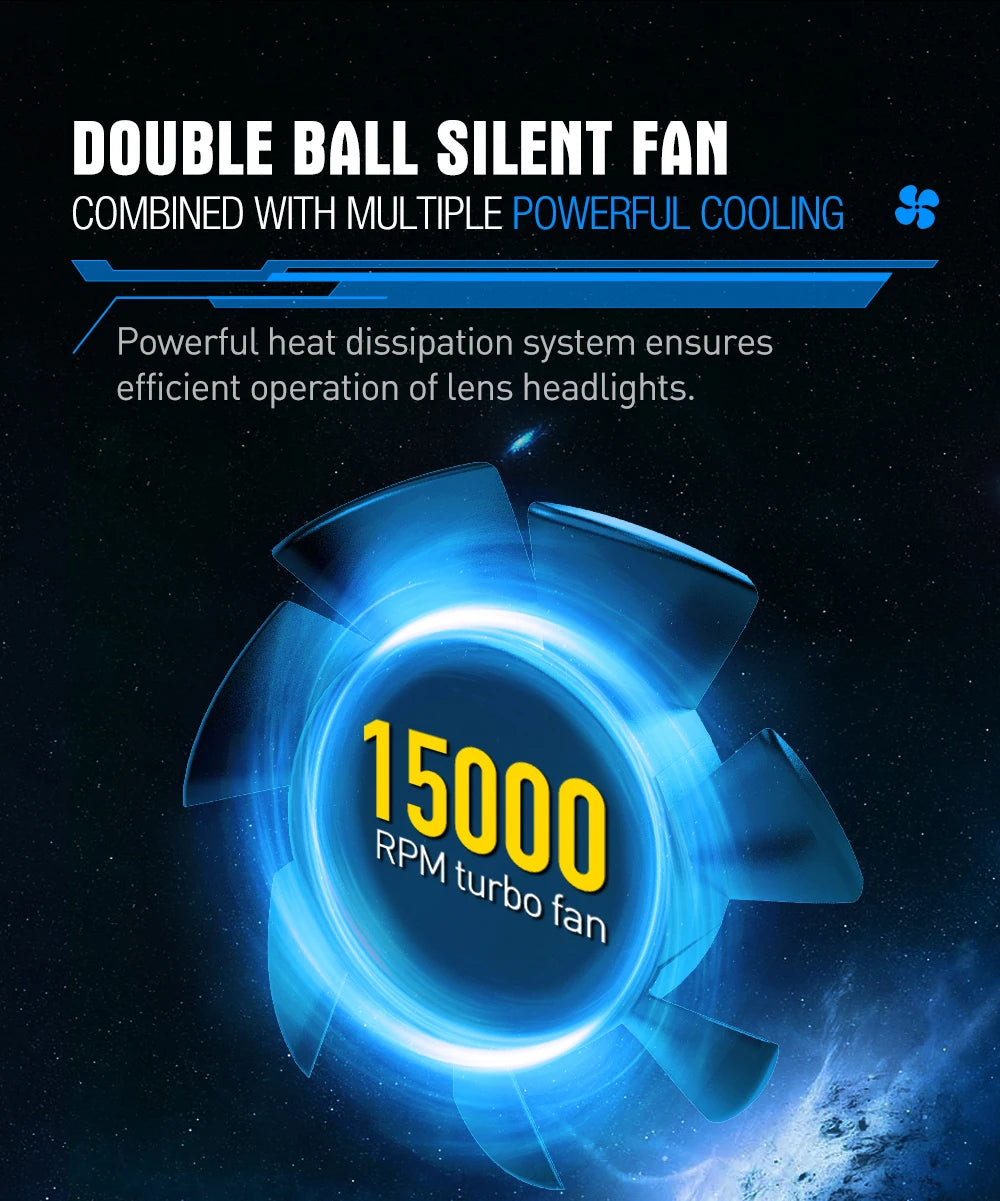 XENPLUS LP18 3 Inch 200w 48000lm Bi LED Laser Projector Lenses for Car Dual Laser Blue Lens