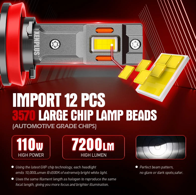 Xenplus High Power U20 120w 3570 Chip Ip67 Waterproof Super Bright 360 Degree Adjustable Beam Pattern H4 Led Headlight