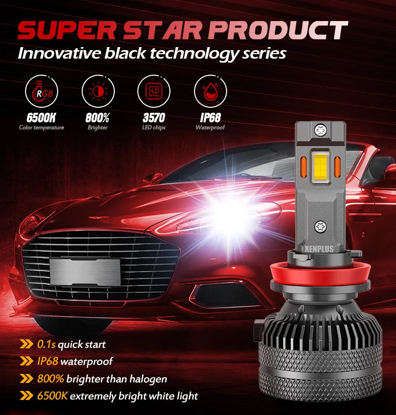 Xenplus High Power U20 120w 3570 Chip Ip67 Waterproof Super Bright 360 Degree Adjustable Beam Pattern H4 Led Headlight