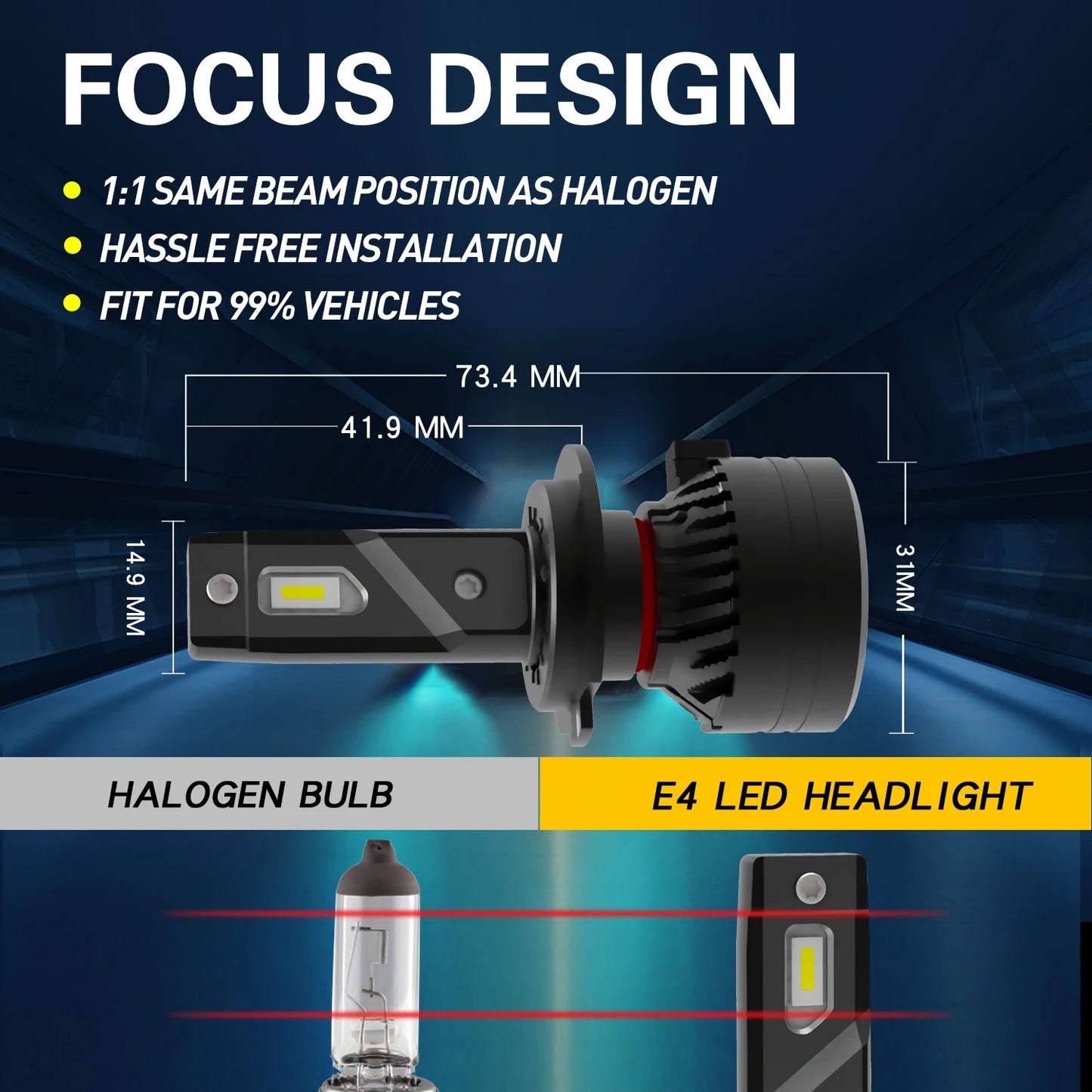 Xenplus High Power E4 90W 20000Lm LED Headlight Bulbs H4 H7 H11 H13 9004 9005 9006 9007 9012 Fog Light for Motorcycle and Car