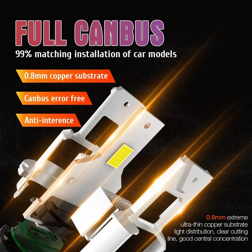 XENPLUS High Quality HID Headlight Kit DA7 45W 30000LM D1S D1R D2S D2R D3S D3R D4S D4R D5S D8S Car LED Headlight