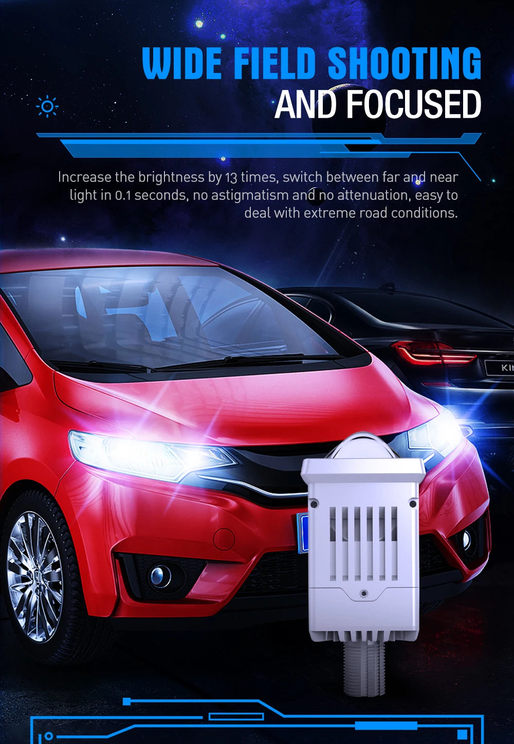 Low Price LP15 1.8 Inch 12V 20000LM 6500K LED 110W High Beam/LOW Beam 70W Car Headlight 10W Laser Projector Lens