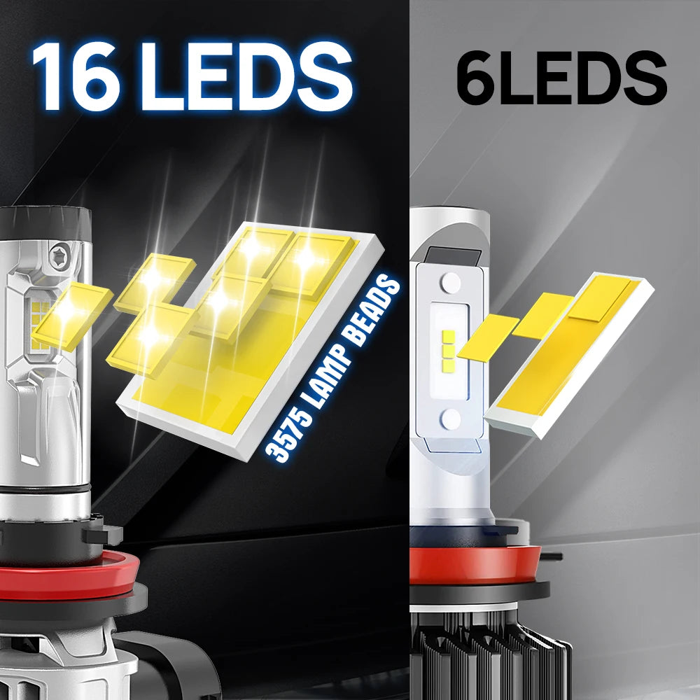 New TOP SELLING W10S 70W 24000LM 3000K 4300K 6500K 8000K 10000K Fog Light 9005 H7 H11 H13 IP68 GXP Chip LED Headlights Bulbs