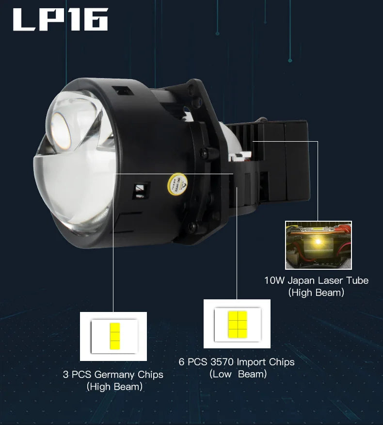 Xenplus Double Reflectors Bi Led Projector Lens 10W Laser Tube New 3.0 Universal 110W 40000LM 12V 20W Car Head Light