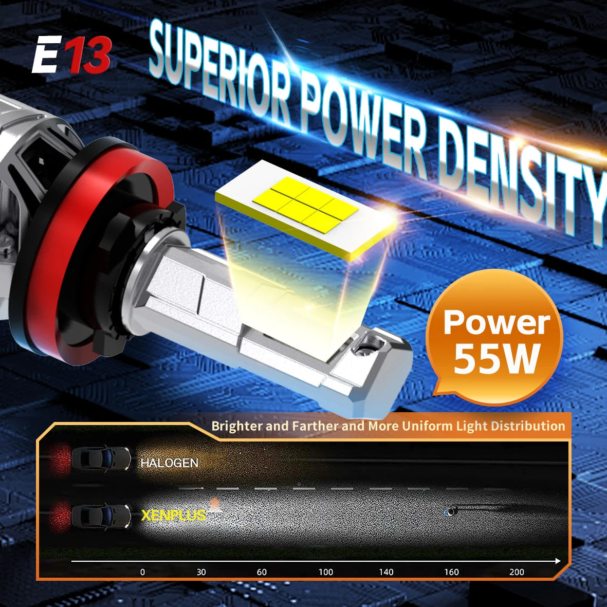 Xenplus Super Bright Led Headlight 110w 6500K H4 H7 H9 H11 9005 9006 Custom Vehicle Car Led Headlight Auto Led Headlamp