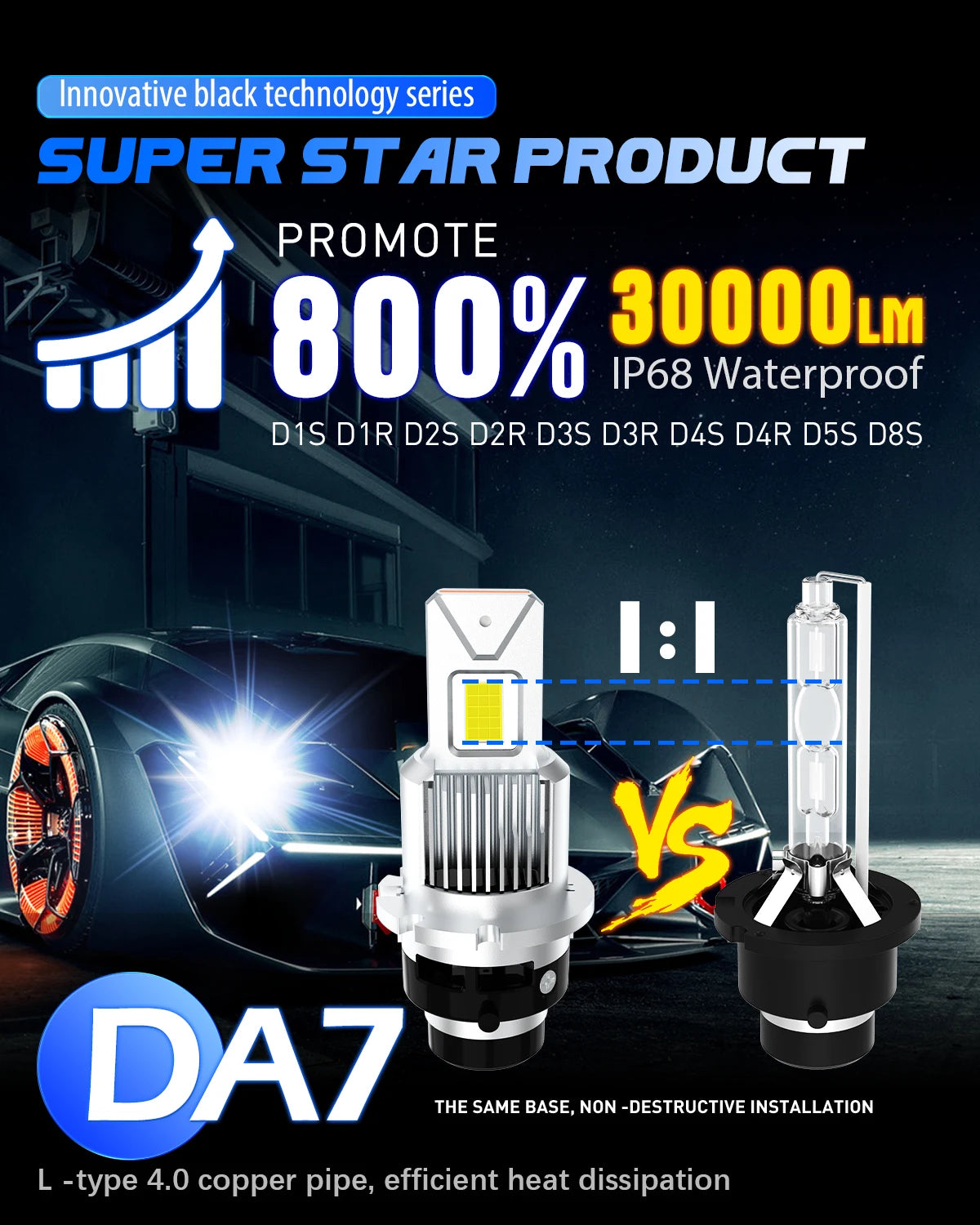 XENPLUS High Quality HID Headlight Kit DA7 45W 30000LM D1S D1R D2S D2R D3S D3R D4S D4R D5S D8S Car LED Headlight