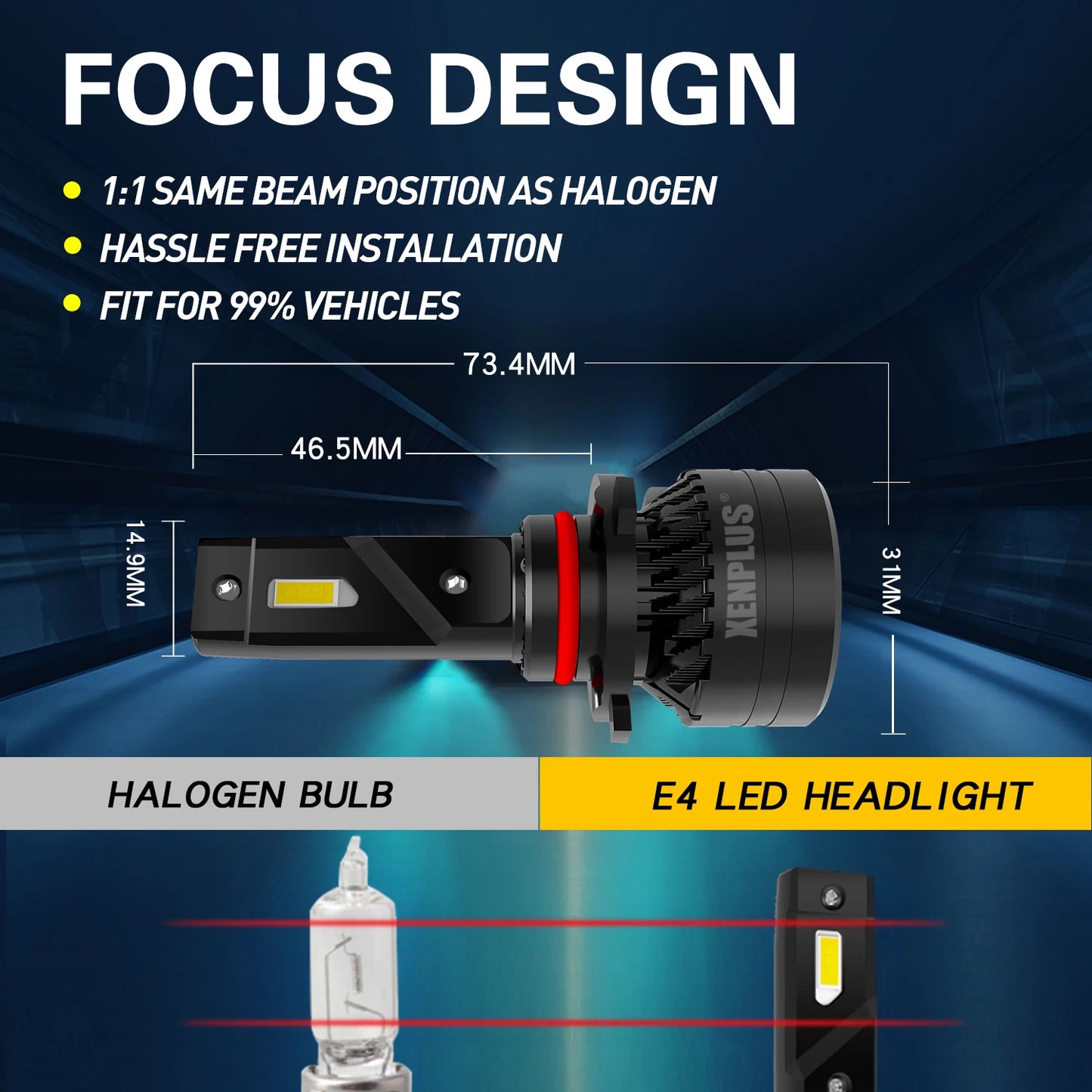 Xenplus High Power E4 90W 20000Lm LED Headlight Bulbs H4 H7 H11 H13 9004 9005 9006 9007 9012 Fog Light for Motorcycle and Car