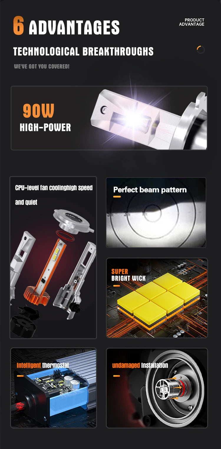 Xenplus Super Bright E12 90W Vehicle Lamp 360 Luz Luces Led H4 H7 H11 9005 9006 Canbus Auto H4 Led Headlight Bulb Car Led Lights