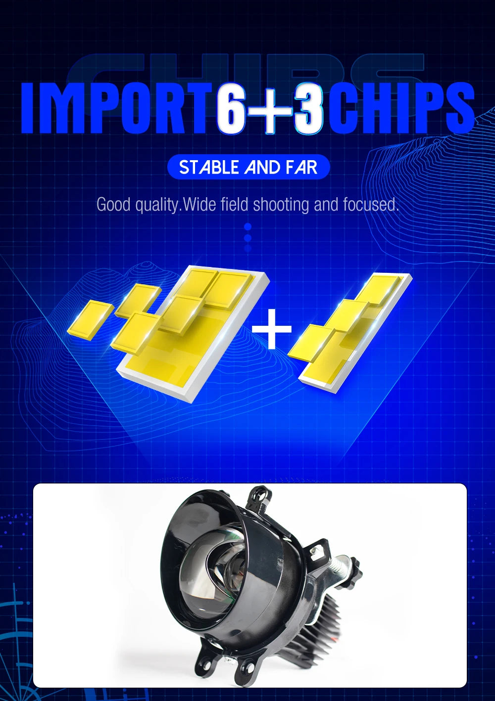 Xenplus Factory Wholesale 12V 80W 6500K 25000LM High Low Beam Fog Lamp Projector Universal 3.0 Inch Led Fog Projector Lens