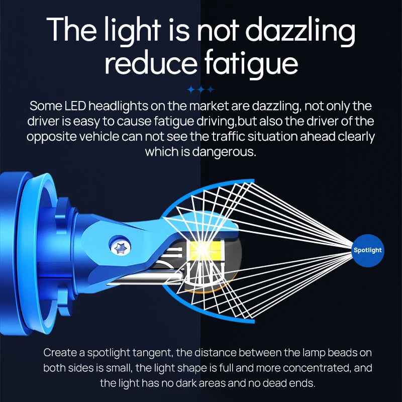 TK1 880 H1 H3 H4 H7 H11 H15 9006 9005 12V 140W 48000LM 6500K 3570 CHIP IP68 Universal Car Lights Led Headlight Bulb