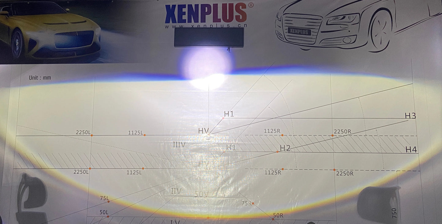 XENPLUS P15 160W 30000LM 6500K H4 Mini Bi LED Projector Lens High Low Beam 4 Groups Chips for Motorcycle Car Accessories