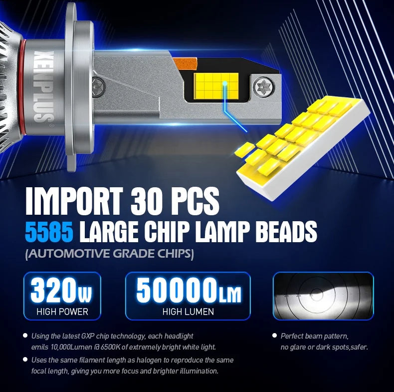 XENPLUS U160 320W 50000LM 6500K Four Copper Tubes for LED Light Car LED Headlight H7 Others Car Light Accessories