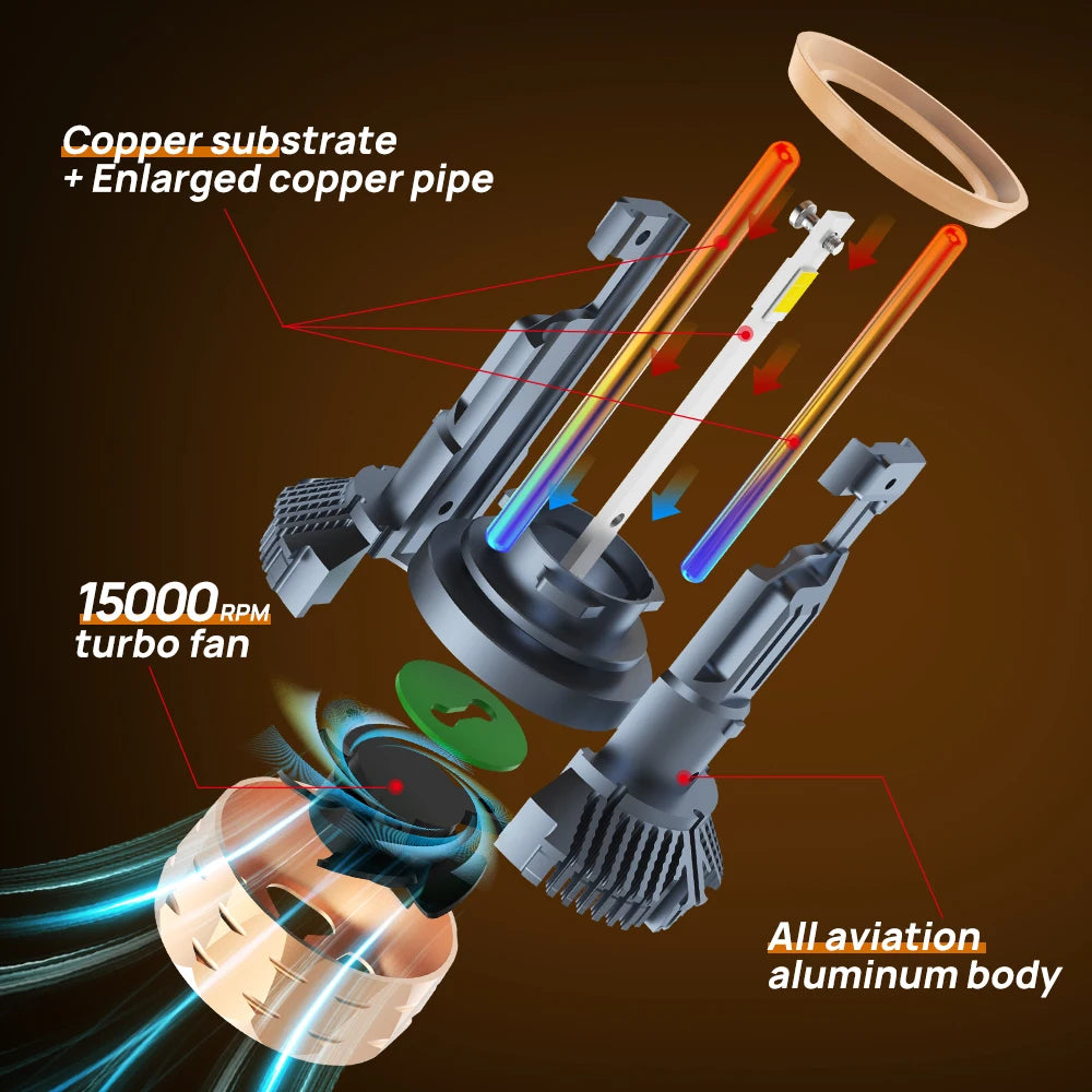 Xenplus High Quality F150 300W 50000LM 6500K Auto Lighting System IP68 H1 H4 H7 H11 9005 9006 H3 High Power Car Led Headlights