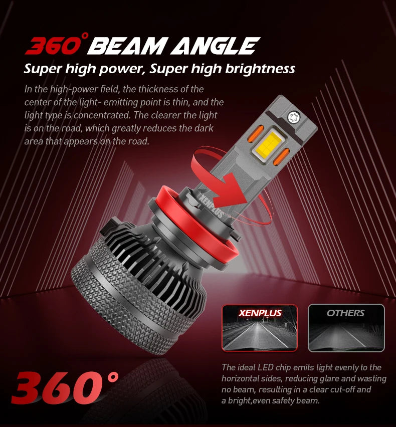 Xenplus High Power U20 120w 3570 Chip Ip67 Waterproof Super Bright 360 Degree Adjustable Beam Pattern H4 Led Headlight