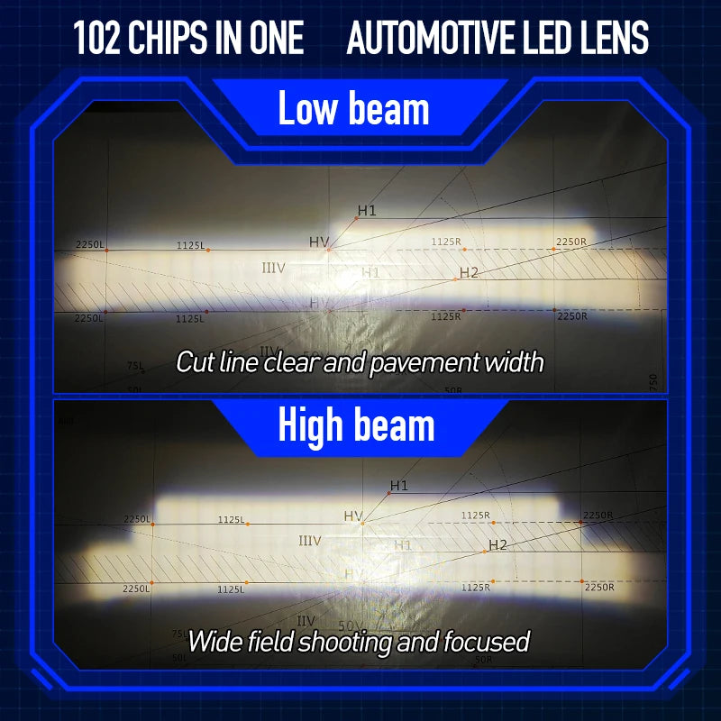 Custom Logo LAP01 3 Inch 12V 24V 6500k IP68 Waterproof Projector Headlight for Car Bi LED Projector Lens