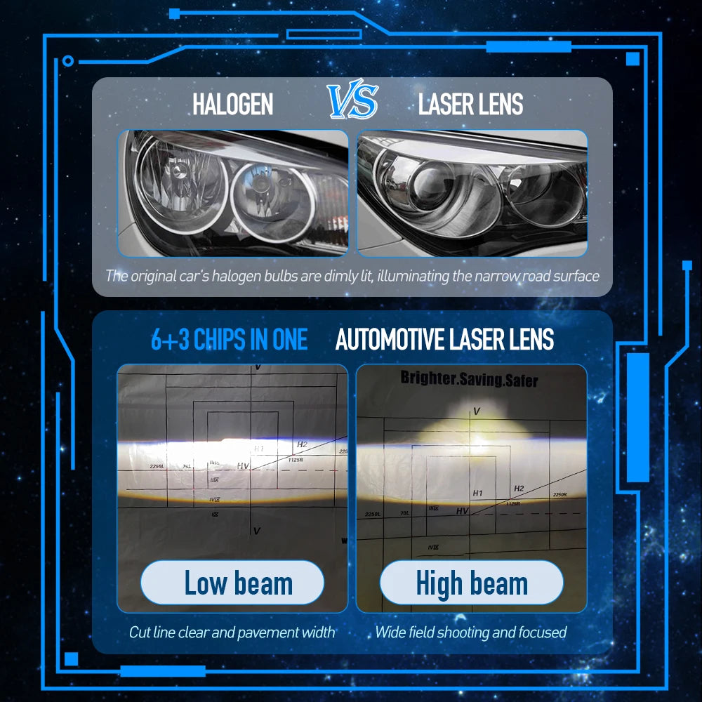 XENPLUS LP13 Bi LED Projector Lens 220W Laser 10W Car Fog Light 12V OSR Chips 3inch Light Bulb Accessories Wholesale