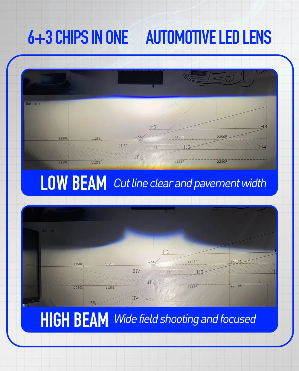 Xenplus Super Bright Lf12 Len Bi Led Projector 3 Inch High Low Beam 80W 6500K 25000LM Projector Fog Lamp for Universal Car