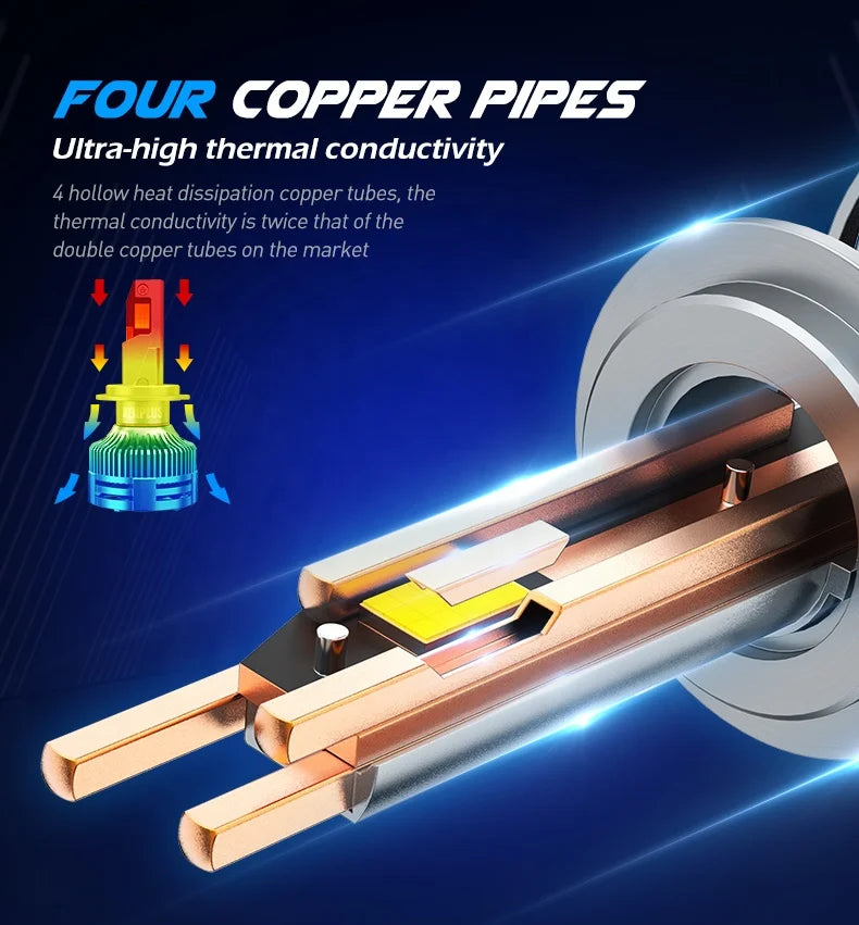 XENPLUS U160 320W 50000LM 6500K Four Copper Tubes for LED Light Car LED Headlight H7 Others Car Light Accessories