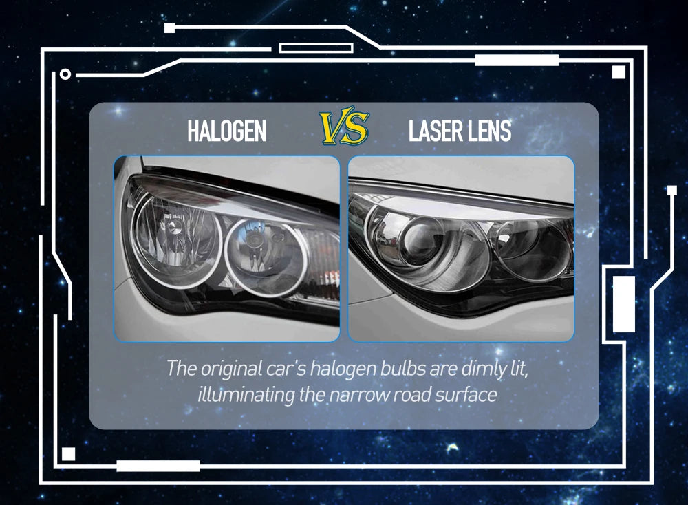 XENPLUS Car Lights Accessories LP19 12V 160W 20000LM Koito Bi Led Laser Projector Lens Headlight 3 Inch