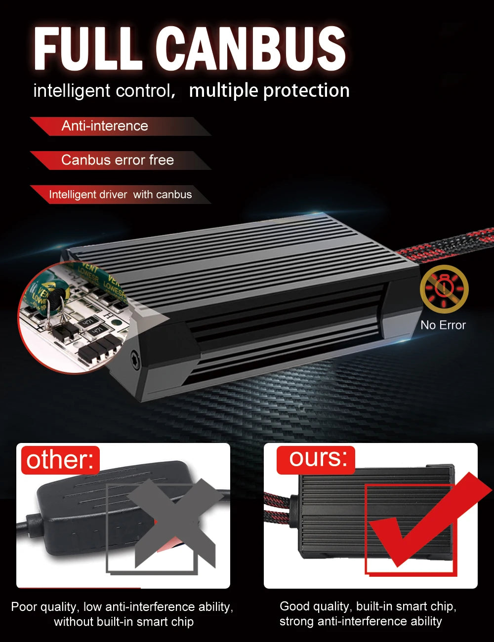New Arrival High Power E7 H4 Dual G-XP Customized Chip Full Canbus DC9V-36V 110W 24000LM 6500K Car Led Headlight Bulbs AUXITO 9005/HB3 H11/H8/H9 LED Bulbs Combo, 50000LM Bright 6500K Cool White, 120W Fanless Light Bulbs, Pack of 4