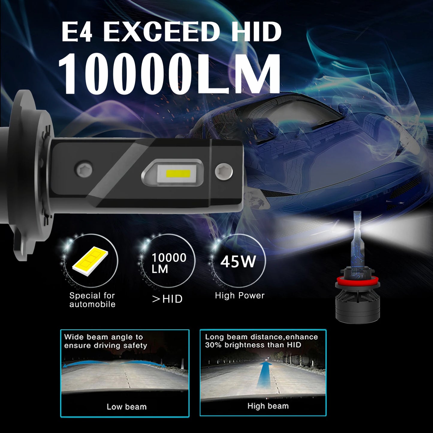 Xenplus High Power E4 90W 20000Lm LED Headlight Bulbs H4 H7 H11 H13 9004 9005 9006 9007 9012 Fog Light for Motorcycle and Car