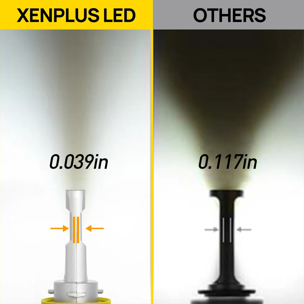 2025 Xenplus New Quick Easy Installation Plug & Play W10 Wireless H1 H4 H7 H11 9004 Car Bulb 100W 2000lumen Car Led Headlights