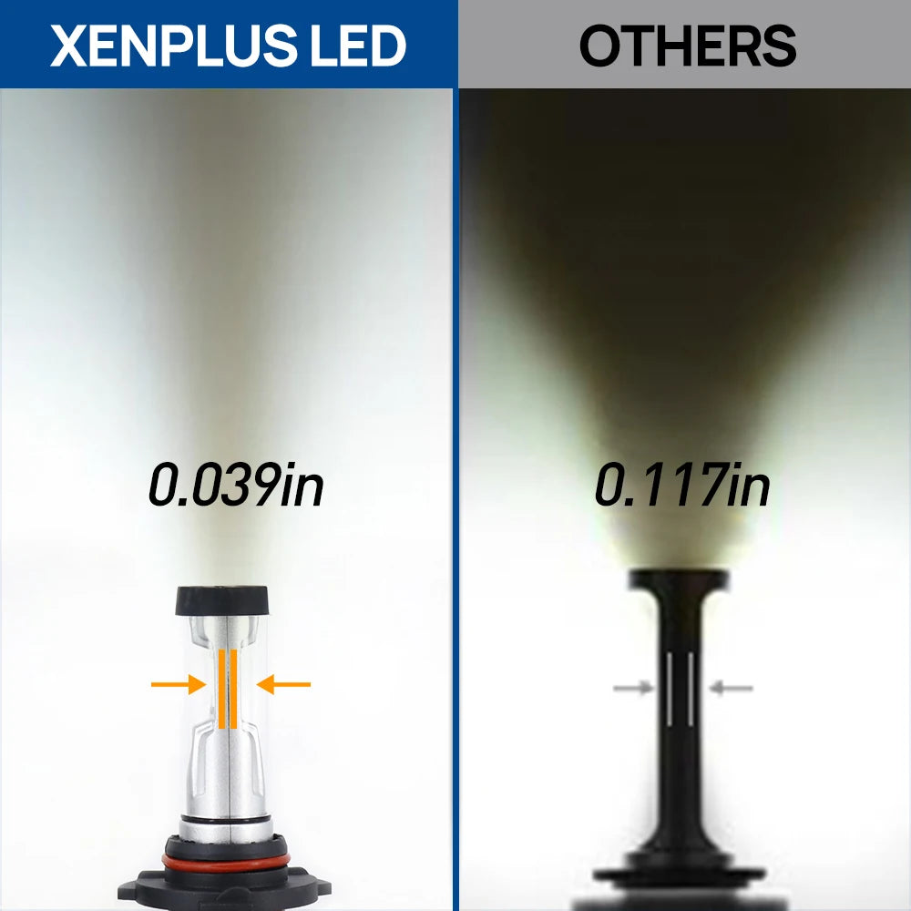 New TOP SELLING W10S 70W 24000LM 3000K 4300K 6500K 8000K 10000K Fog Light 9005 H7 H11 H13 IP68 GXP Chip LED Headlights Bulbs