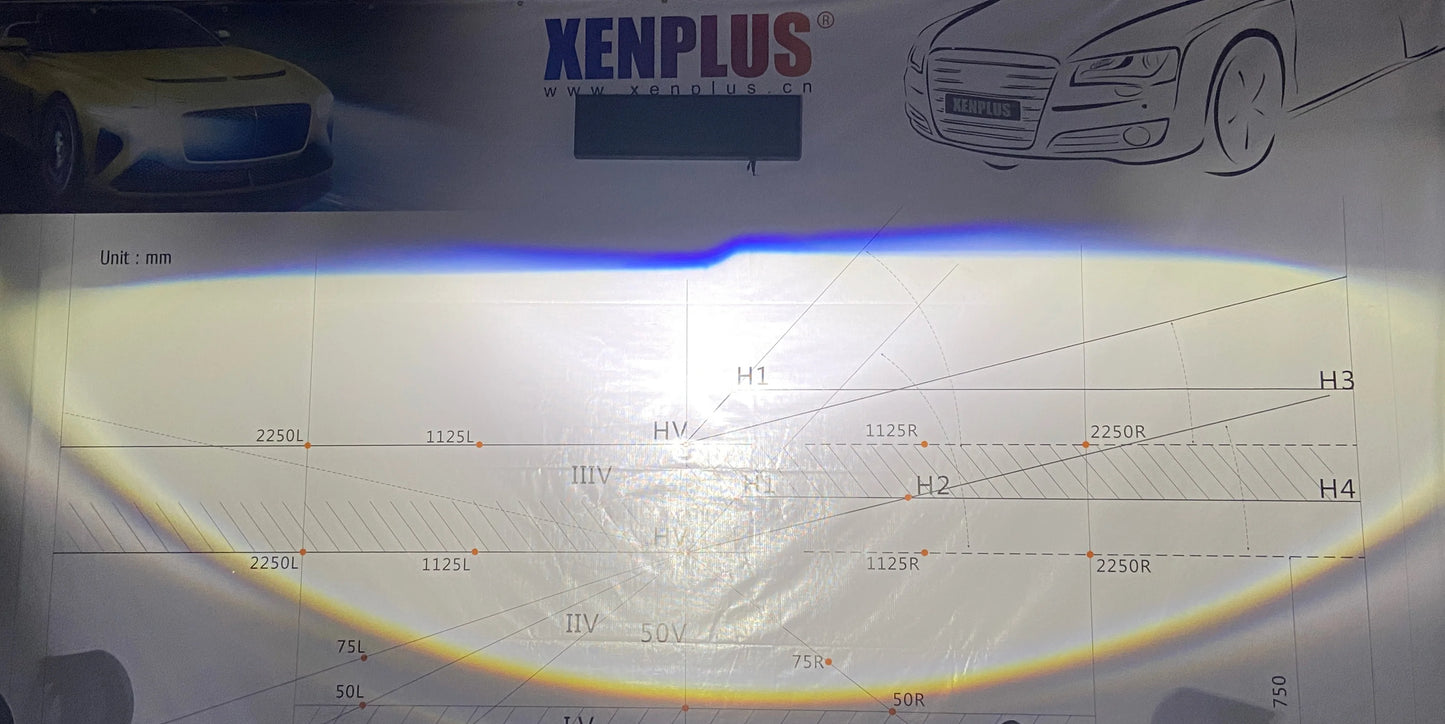 XENPLUS P15 160W 30000LM 6500K H4 Mini Bi LED Projector Lens High Low Beam 4 Groups Chips for Motorcycle Car Accessories