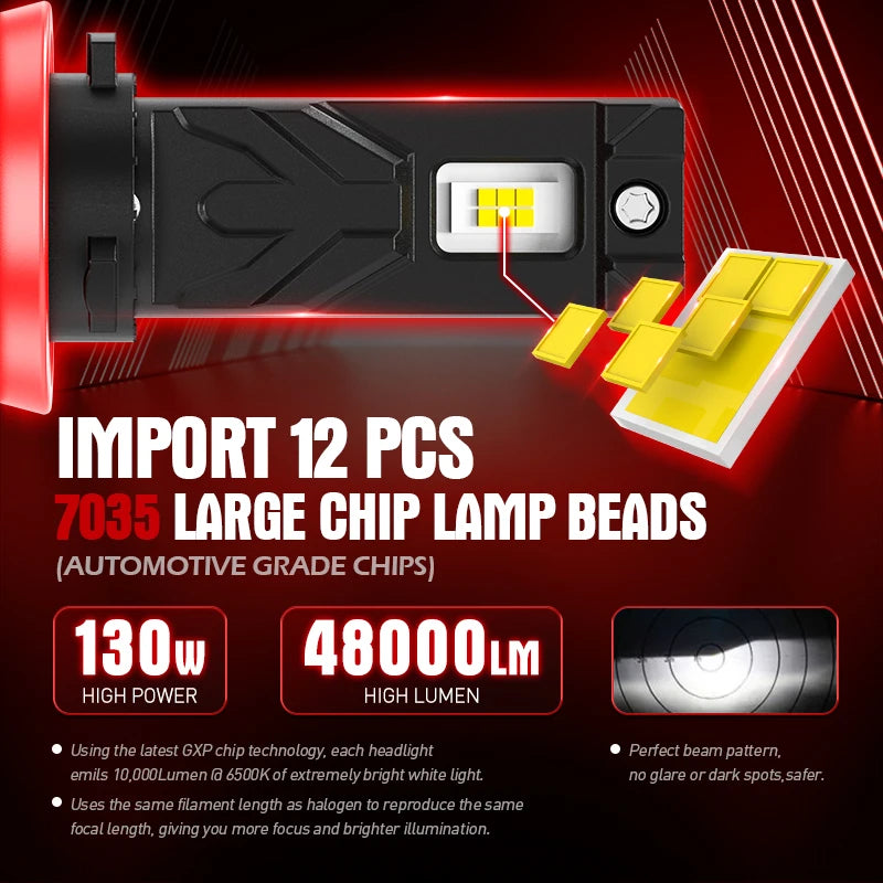 XENPLUS F60 Plus 130W High Power LED Headlights 48000LM 6500K GXP 7035 CHIP IP68 H1 H3 H7 H8 H9 H11 HB3 9005 HB4 9006 12V New
