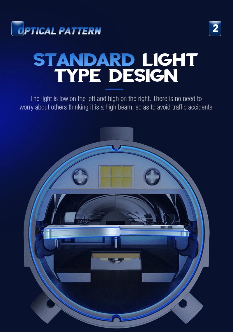 P8 110W 8-32V 10000LM 6000K Customized Chip Mini Small Size Easy To Install H4 Car Headlight Bi Led Projector Lens