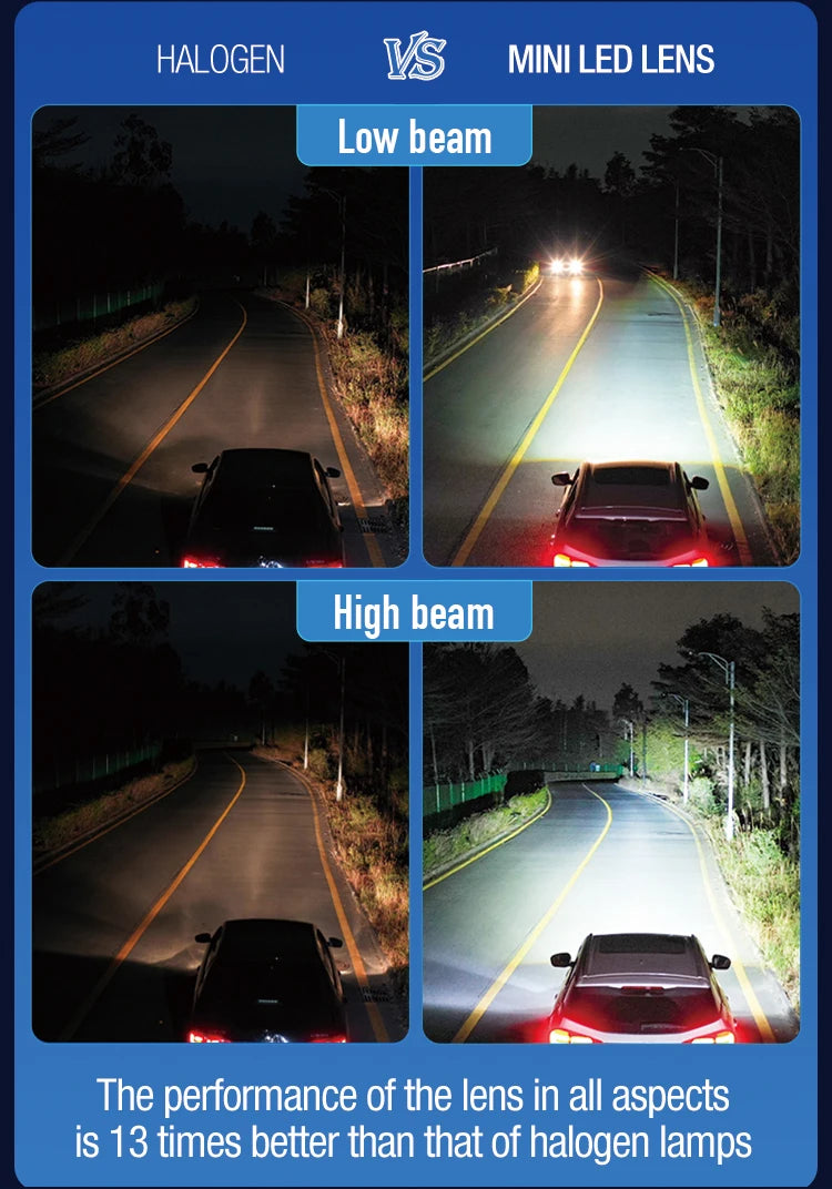 Xenplus Super Bright Led Headlight 110w 6500K H4 H7 H9 H11 9005 9006 Custom Vehicle Car Led Headlight Auto Led Headlamp