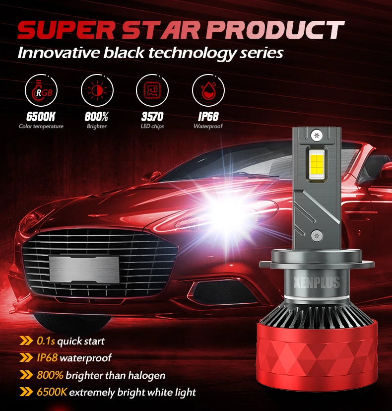 XENPLUS U17 130W 20000LM 6500K H1 H3 H4 H7 H11 H13 9005 9006 9012 9004 9007 Auto Lighting Systems H7 Car Light  BUlb