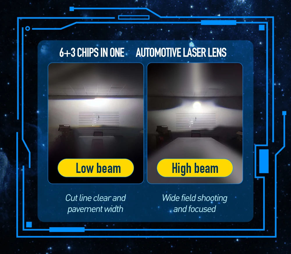 XENPLUS Car Lights Accessories LP19 12V 160W 20000LM Koito Bi Led Laser Projector Lens Headlight 3 Inch