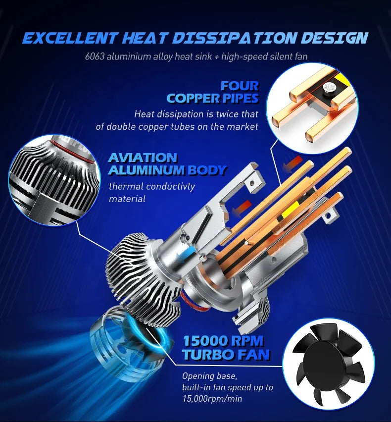 XENPLUS U160 320W 50000LM 6500K Four Copper Tubes for LED Light Car LED Headlight H7 Others Car Light Accessories