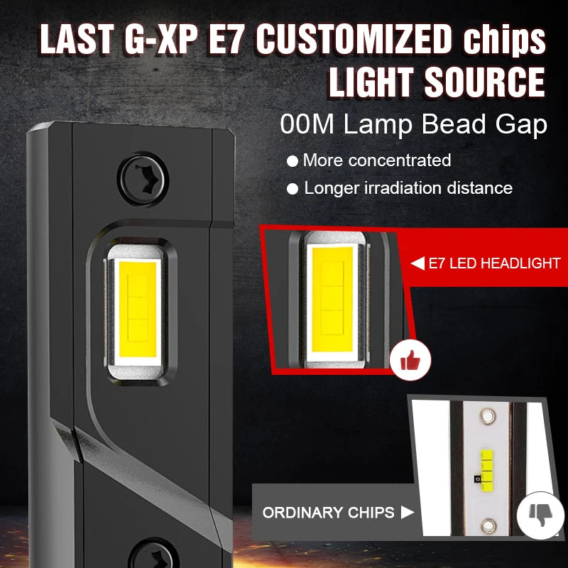 New Arrival High Power E7 H4 Dual G-XP Customized Chip Full Canbus DC9V-36V 110W 24000LM 6500K Car Led Headlight Bulbs AUXITO 9005/HB3 H11/H8/H9 LED Bulbs Combo, 50000LM Bright 6500K Cool White, 120W Fanless Light Bulbs, Pack of 4